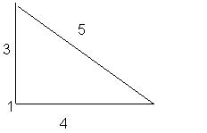 theoreme de Pythagore