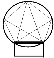 Circulo y pentagono2
